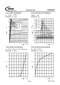ͺ[name]Datasheet PDFļ5ҳ