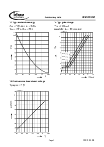 ͺ[name]Datasheet PDFļ7ҳ