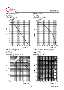 ͺ[name]Datasheet PDFļ4ҳ