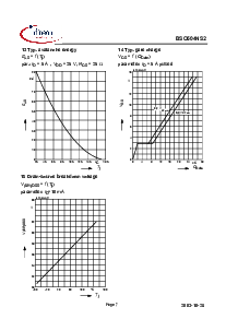 ͺ[name]Datasheet PDFļ7ҳ