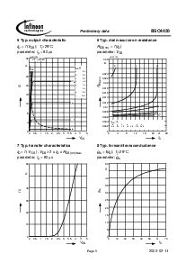 ͺ[name]Datasheet PDFļ5ҳ