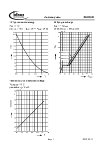 ͺ[name]Datasheet PDFļ7ҳ