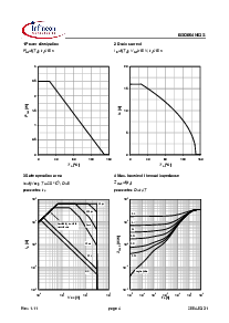 ͺ[name]Datasheet PDFļ4ҳ