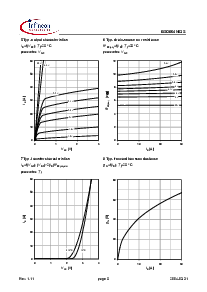ͺ[name]Datasheet PDFļ5ҳ