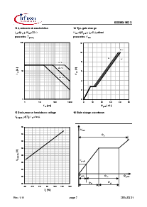 ͺ[name]Datasheet PDFļ7ҳ