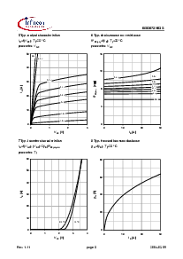 ͺ[name]Datasheet PDFļ5ҳ