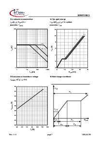 ͺ[name]Datasheet PDFļ7ҳ