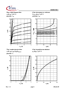 ͺ[name]Datasheet PDFļ5ҳ