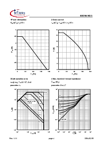 ͺ[name]Datasheet PDFļ4ҳ