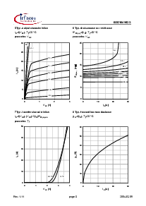 ͺ[name]Datasheet PDFļ5ҳ