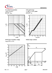 ͺ[name]Datasheet PDFļ7ҳ