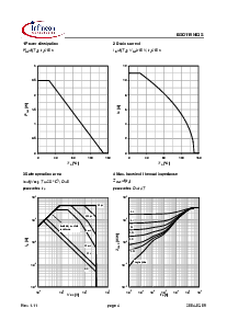 ͺ[name]Datasheet PDFļ4ҳ