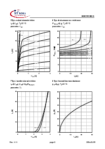 ͺ[name]Datasheet PDFļ5ҳ