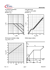 ͺ[name]Datasheet PDFļ7ҳ