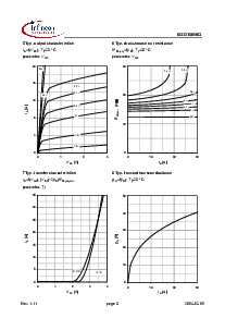 ͺ[name]Datasheet PDFļ5ҳ