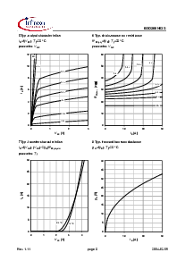 ͺ[name]Datasheet PDFļ5ҳ