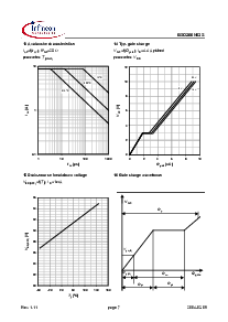 ͺ[name]Datasheet PDFļ7ҳ