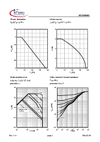 ͺ[name]Datasheet PDFļ4ҳ