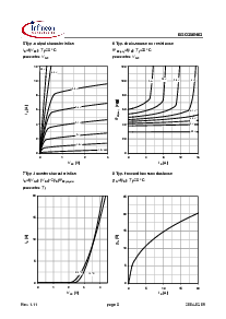 ͺ[name]Datasheet PDFļ5ҳ