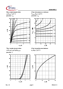 ͺ[name]Datasheet PDFļ5ҳ