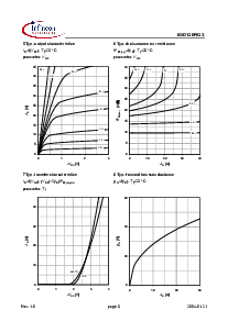 ͺ[name]Datasheet PDFļ5ҳ