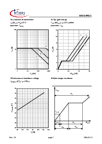 ͺ[name]Datasheet PDFļ7ҳ