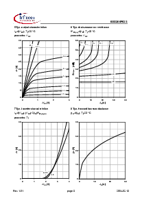 ͺ[name]Datasheet PDFļ5ҳ
