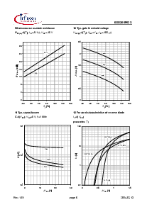 ͺ[name]Datasheet PDFļ6ҳ