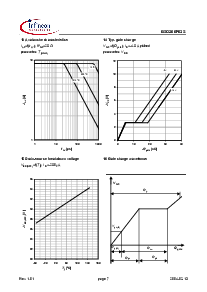ͺ[name]Datasheet PDFļ7ҳ