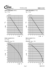 ͺ[name]Datasheet PDFļ5ҳ