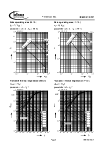 ͺ[name]Datasheet PDFļ6ҳ