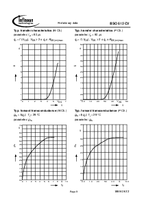 ͺ[name]Datasheet PDFļ8ҳ