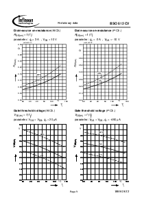 ͺ[name]Datasheet PDFļ9ҳ