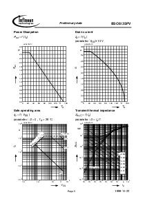 ͺ[name]Datasheet PDFļ5ҳ