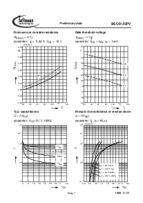 ͺ[name]Datasheet PDFļ7ҳ