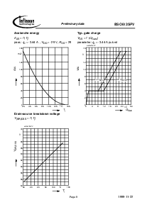 ͺ[name]Datasheet PDFļ8ҳ