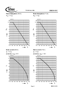 ͺ[name]Datasheet PDFļ5ҳ