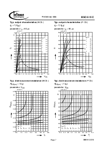 ͺ[name]Datasheet PDFļ7ҳ