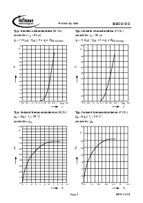 ͺ[name]Datasheet PDFļ8ҳ