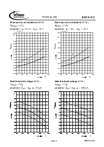 ͺ[name]Datasheet PDFļ9ҳ