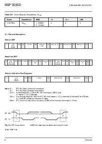 ͺ[name]Datasheet PDFļ8ҳ