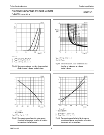 ͺ[name]Datasheet PDFļ8ҳ