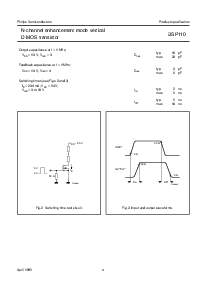 浏览型号BSP110的Datasheet PDF文件第4页