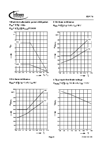 浏览型号BSP76的Datasheet PDF文件第6页