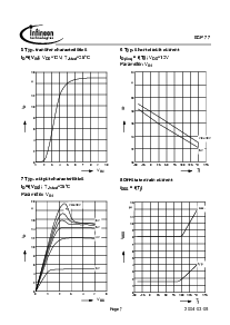 ͺ[name]Datasheet PDFļ7ҳ