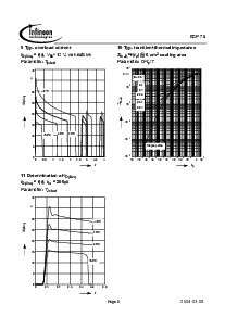 ͺ[name]Datasheet PDFļ8ҳ