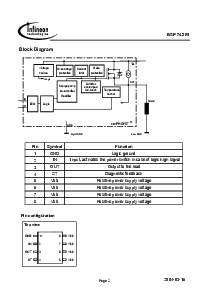 ͺ[name]Datasheet PDFļ2ҳ