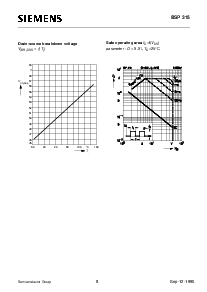 浏览型号BSP315的Datasheet PDF文件第8页