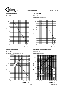 ͺ[name]Datasheet PDFļ5ҳ