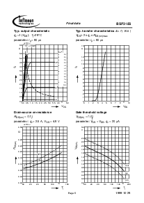 ͺ[name]Datasheet PDFļ6ҳ